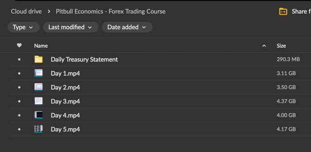 Forex Trading Course